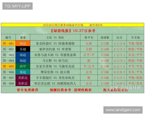 聚焦最新体育赛事比分分析,揭晓各大赛事结果及精彩瞬间回顾 聚焦最新体育赛事比分分析,揭晓各大赛事结果及精彩瞬间回顾