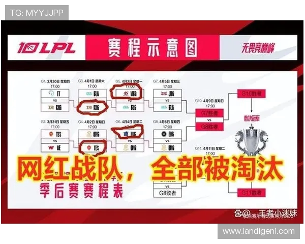 WBG鏖战RNG巅峰对决再燃英雄联盟赛场激情争锋荣耀时刻 WBG鏖战RNG巅峰对决再燃英雄联盟赛场激情争锋荣耀时刻