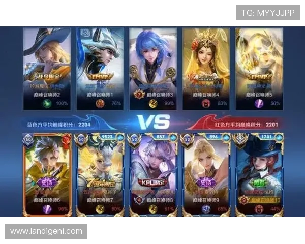 巅峰荣耀之战英雄联盟顶级对决燃爆全场决胜时刻即将开启