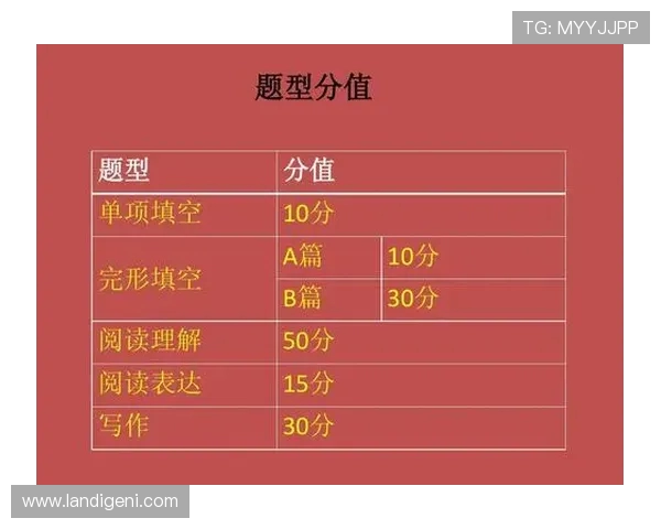 WE在挑战者杯中的心理素质表现分析与点评