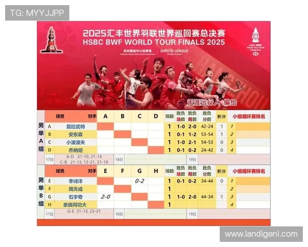 杭州羽毛球队引领最新羽毛球配合TOP10榜单展现实力与风采