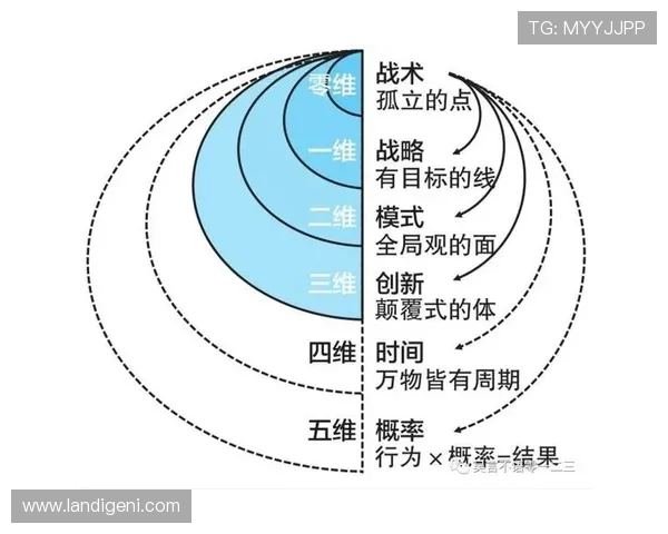 武汉羽毛球队在钻石联赛中的灵活性展现与战术创新分析