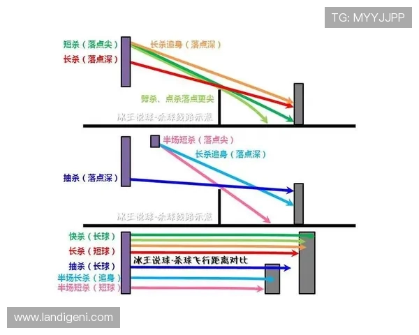 深圳羽毛球队的节奏分析与得失反思：未来发展的关键所在