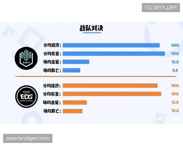 ViperADC带你深入分析ADC位置的核心玩法与策略技巧 ViperADC带你深入分析ADC位置的核心玩法与策略技巧