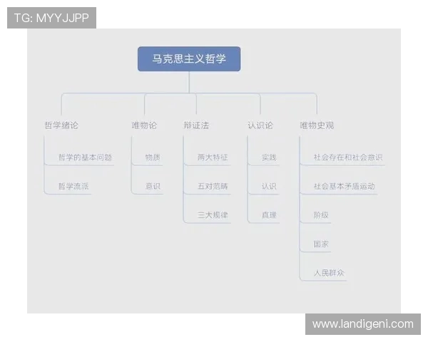 从马克思哲学视角探讨穿越火线中团队协作与个体价值的辩证统一 从马克思哲学视角探讨穿越火线中团队协作与个体价值的辩证统一